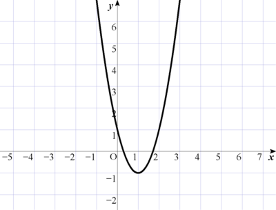 2(x-1)^2-1